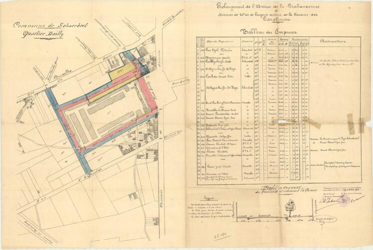 Plan de 1901 fixant le tracé des nouvelles artères bordant la caserne Prince Baudouin, dont l’avenue Léon Mahillon, qui s’étend alors de la rue du Noyer à la future rue Victor Hugo, ACS/TP Infrastructure 180.
