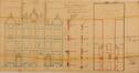 Goffartstraat 111 tot 107, opstand, doorsnede en gronbdplan,,  GAE/DS 154-107-109-111 (1887).